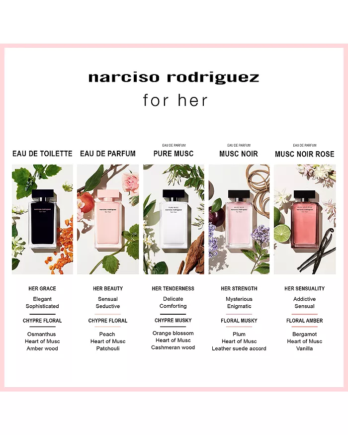 Narciso Rodriguez For Her Musc Noir Rose Eau de Parfum 3.3 oz.