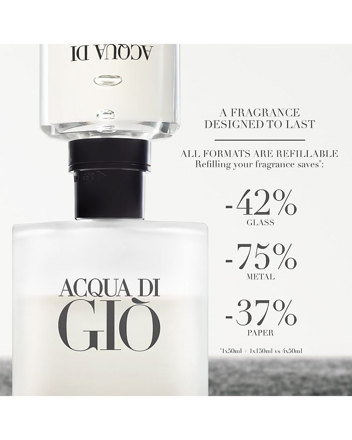 Armani Acqua di Giò Eau de Toilette