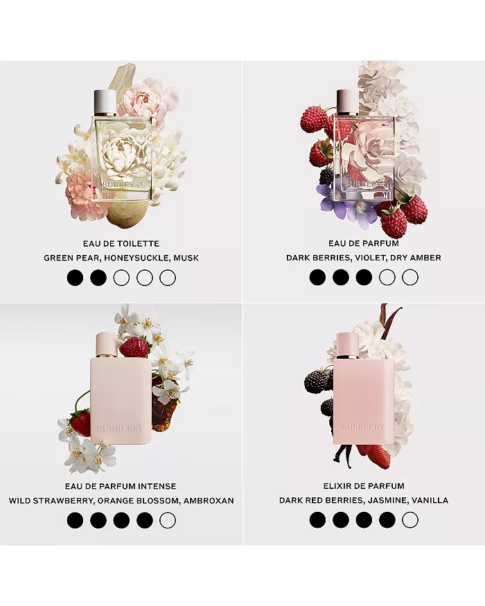 Burberry Her Eau de Parfum Intense