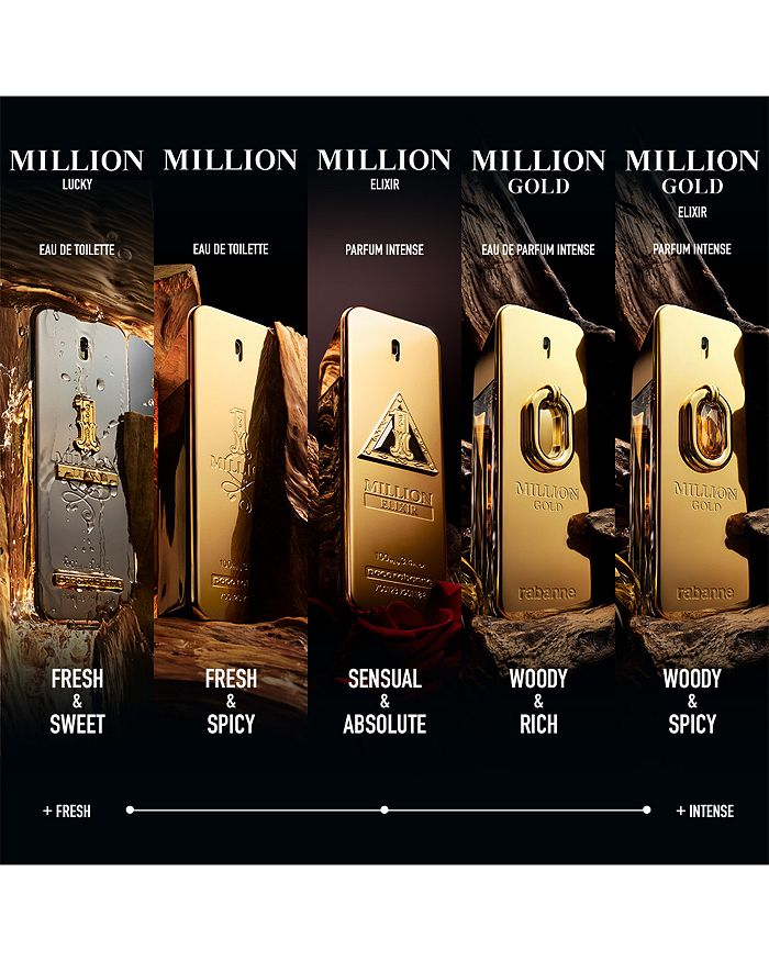 Rabanne Million Gold Elixir Parfum Intense, 3.4 oz.