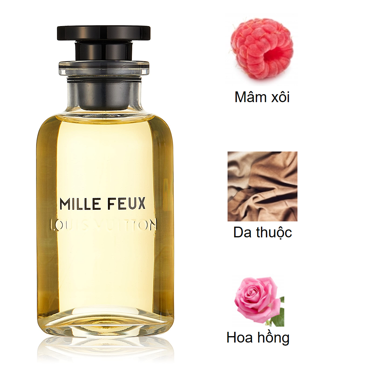 Louis Vuitton Mille Feux Eau De Parfum