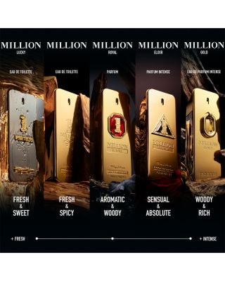 Rabanne 1 Million Eau de Toilette