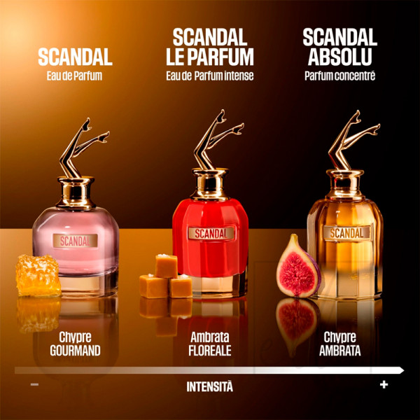 Scandal Absolu Parfum Jean Paul Gaultier