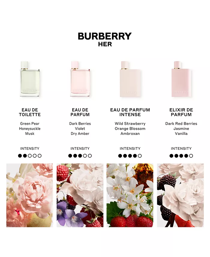 Burberry Her Eau de Parfum 3.3 oz.