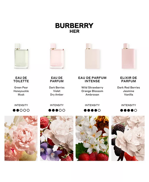 Burberry Her Eau de Parfum 3.3 oz.