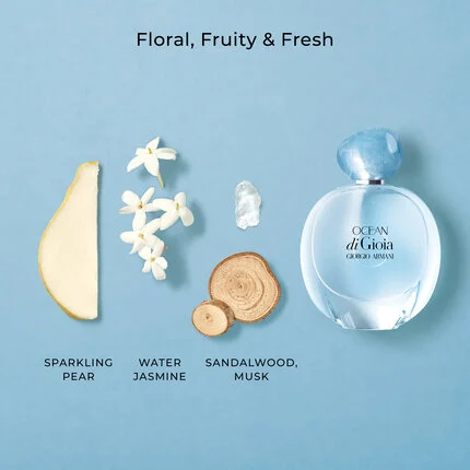 OCEAN DI GIOIA EAU DE PARFUM