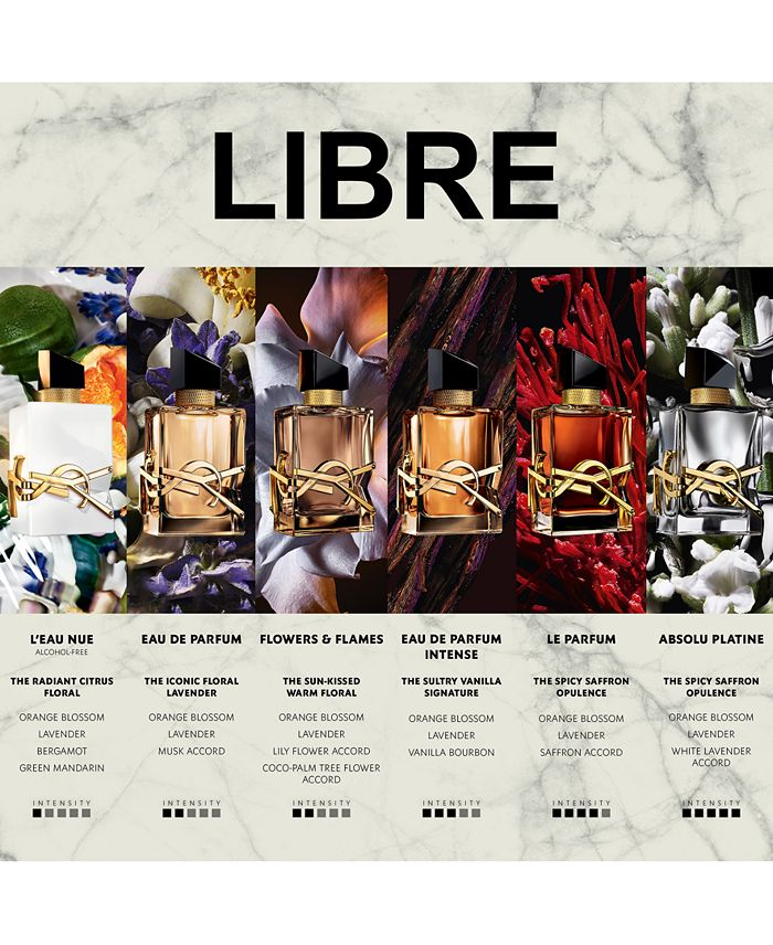 Yves Saint Laurent Libre L'Eau Nue