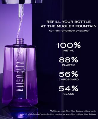 Mugler ALIEN Eau de Parfum Spray, 3 oz