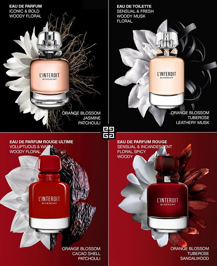 Givenchy L'Interdit Eau de Parfum Rouge 2.7 oz.