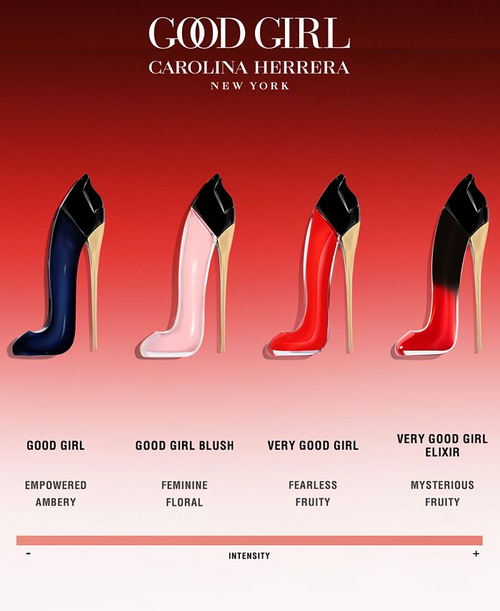 Carolina Herrera Very Good Girl Eau de Parfum